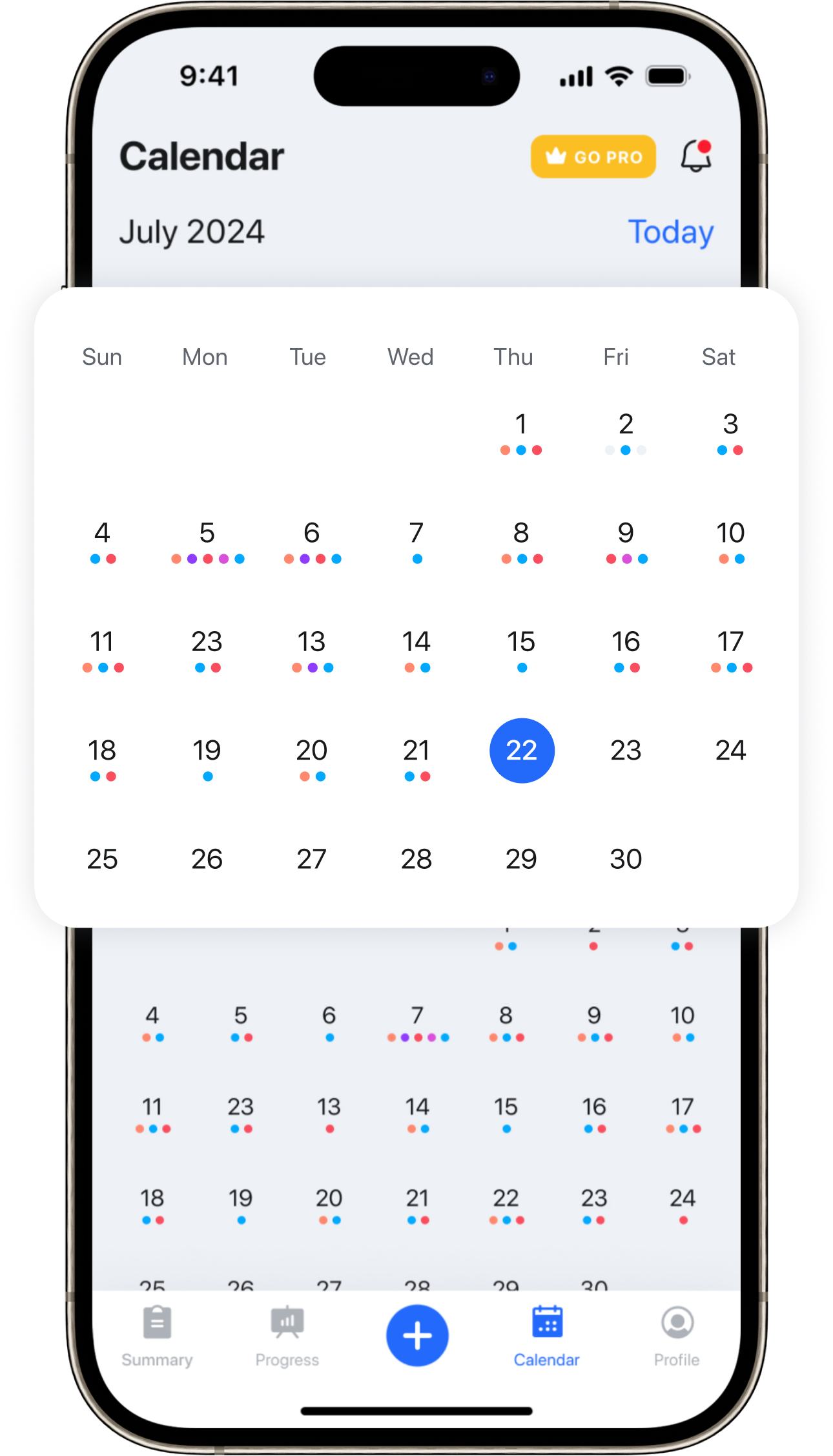 Weight loss progress charts and milestone tracking for Zepbound users in Pep app